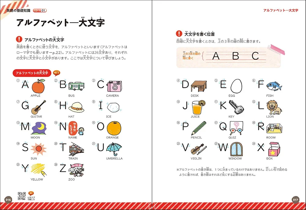 に答える! 小学英語 (小学パーフェクトコース) | 花まる学習会